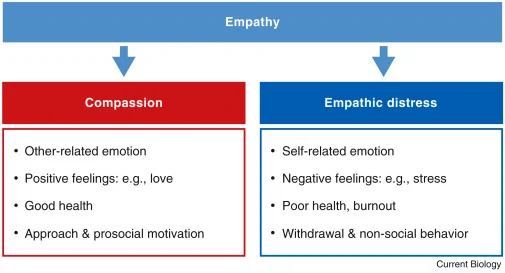 Reference: Image from this    research