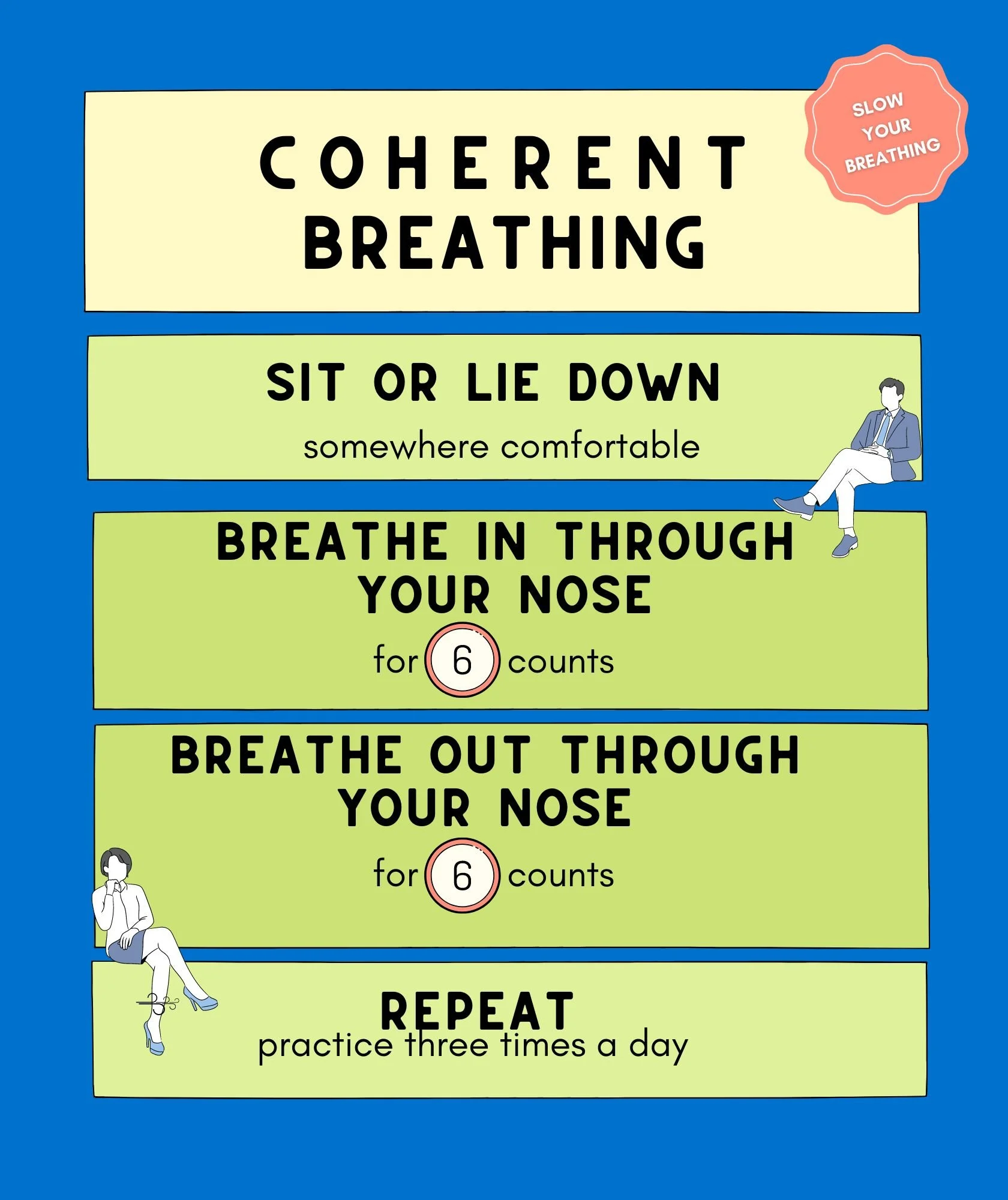 coherent breathing exercise. also called resonance breathing, heart coherence breathing or hrv breathing